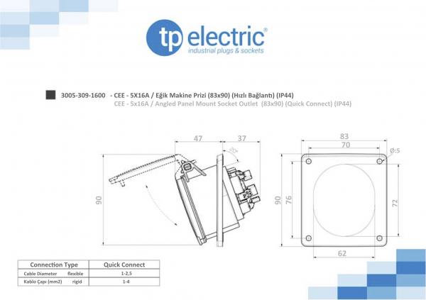CEE Anbausteckdose mit QuickConnect 83x90mm 5P 16A 6h IP44